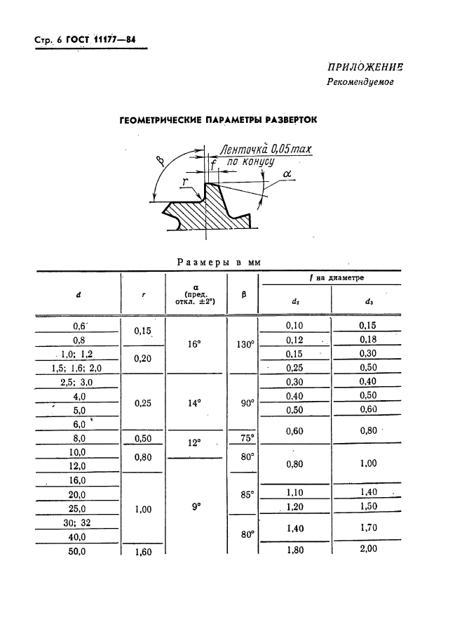 ГОСТ 11177-84,  7.