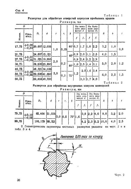 ГОСТ 11180-71,  4.