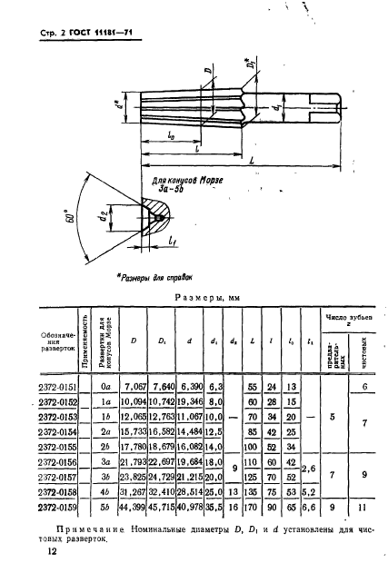 ГОСТ 11181-71,  2.