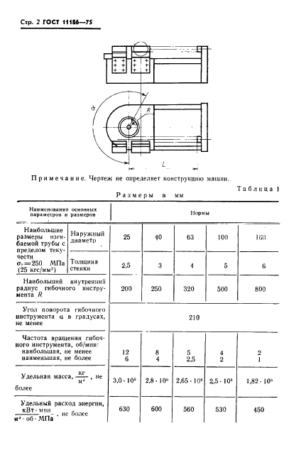 ГОСТ 11186-75,  3.