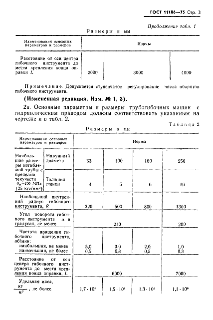 ГОСТ 11186-75,  4.