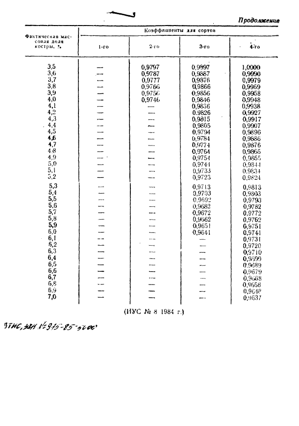  11191-77,  13.