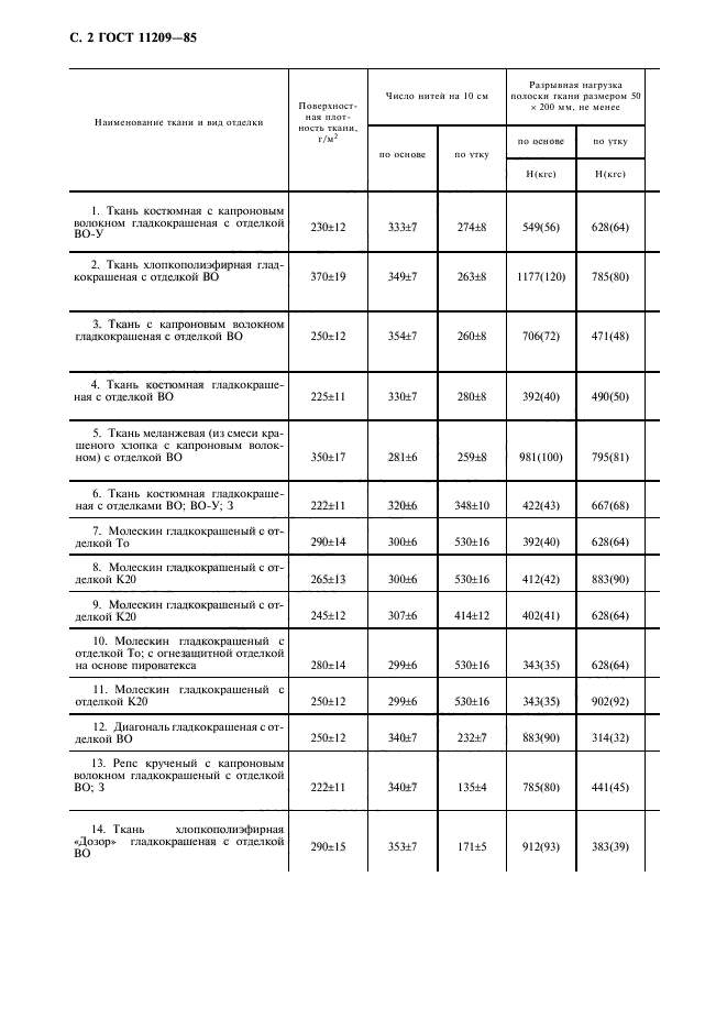 ГОСТ 11209-85,  3.