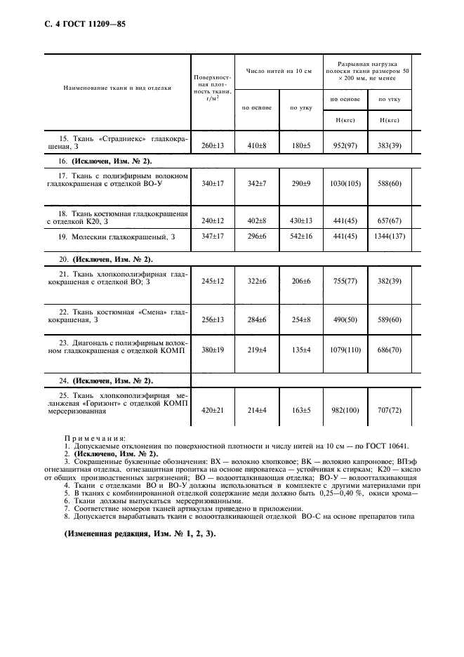 ГОСТ 11209-85,  5.