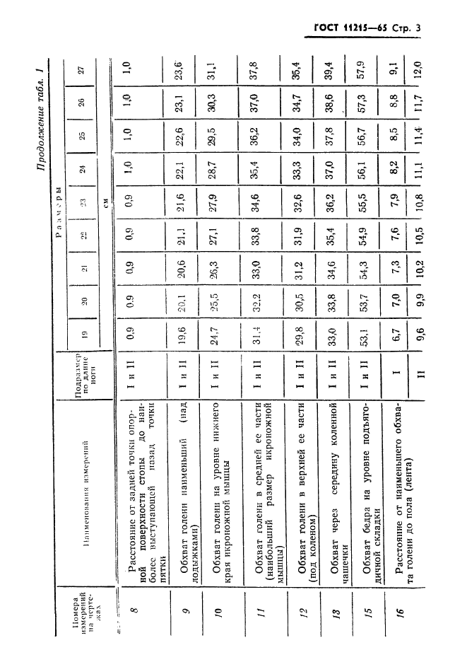 ГОСТ 11215-65,  4.