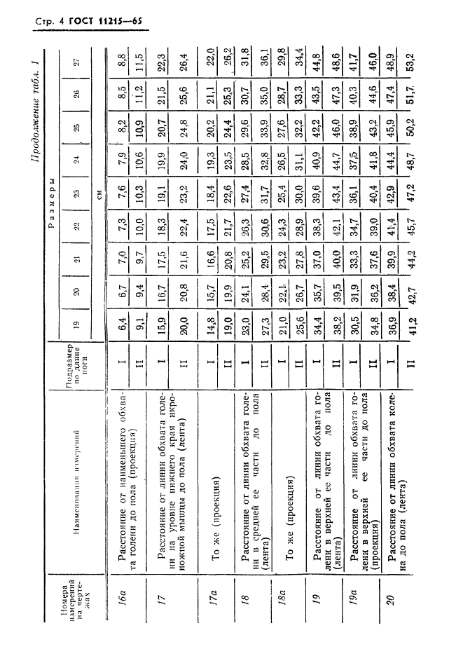 ГОСТ 11215-65,  5.