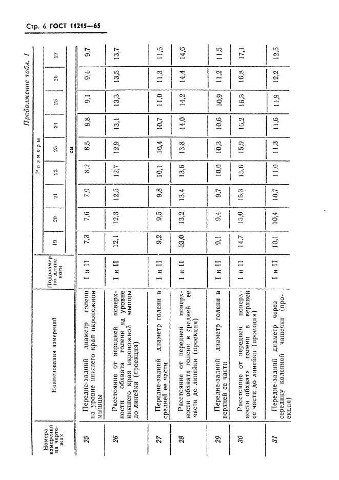 ГОСТ 11215-65,  7.