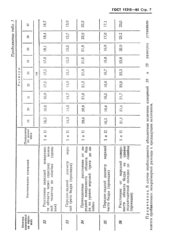 ГОСТ 11215-65,  8.