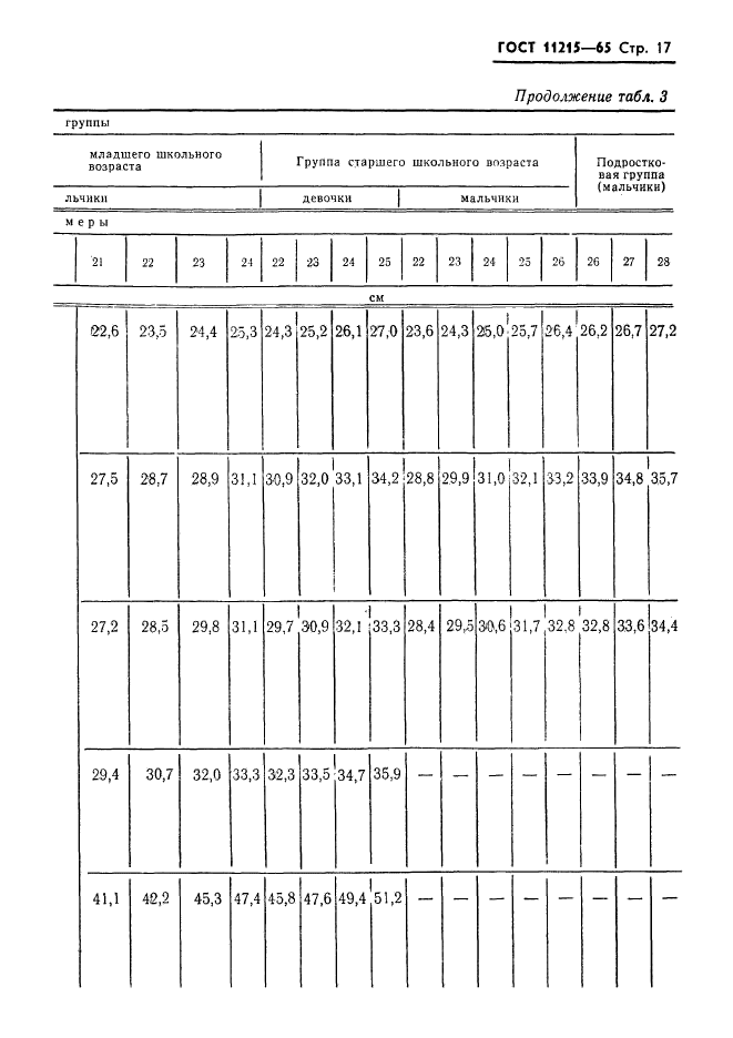 ГОСТ 11215-65,  18.