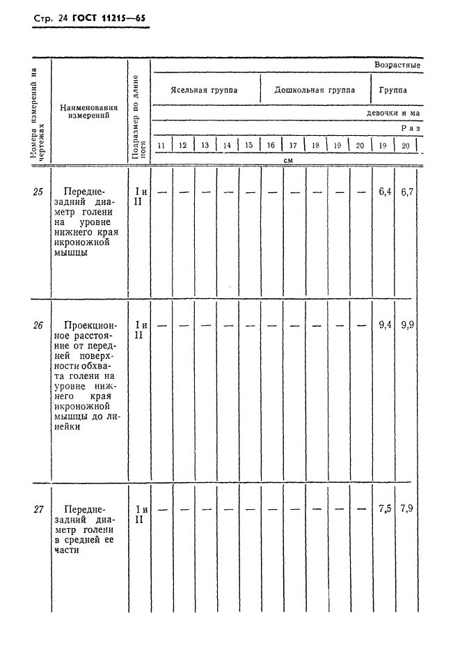 ГОСТ 11215-65,  25.