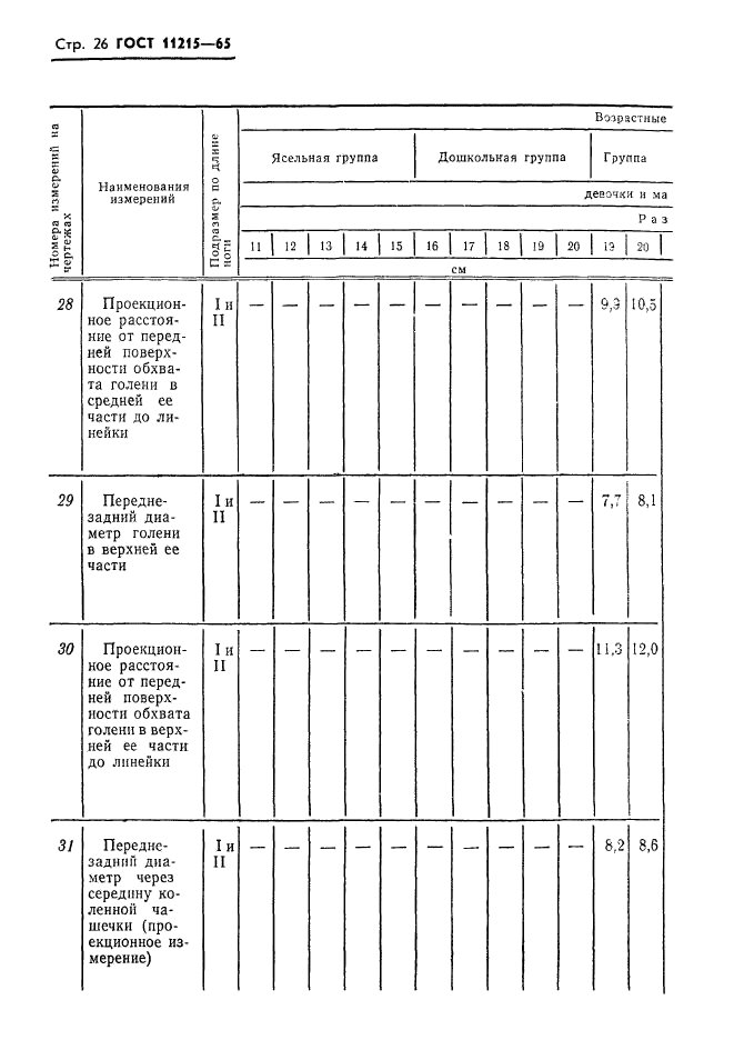 ГОСТ 11215-65,  27.