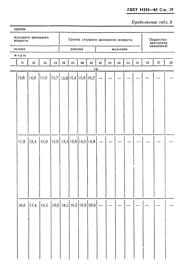 ГОСТ 11215-65,  30.