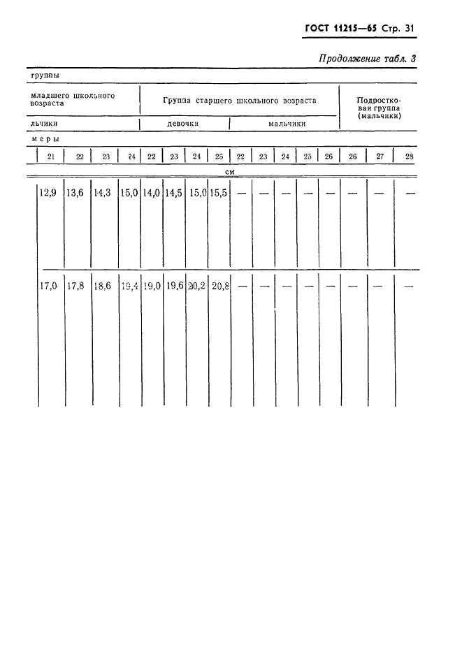 ГОСТ 11215-65,  32.