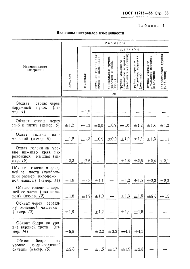 ГОСТ 11215-65,  34.