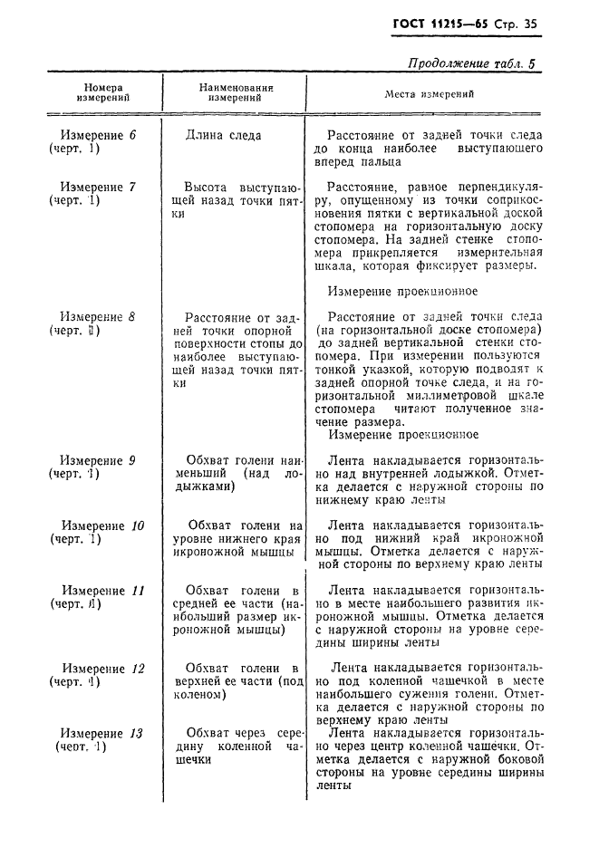 ГОСТ 11215-65,  36.