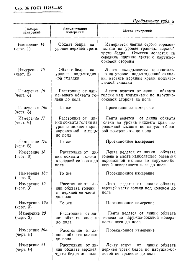 ГОСТ 11215-65,  37.