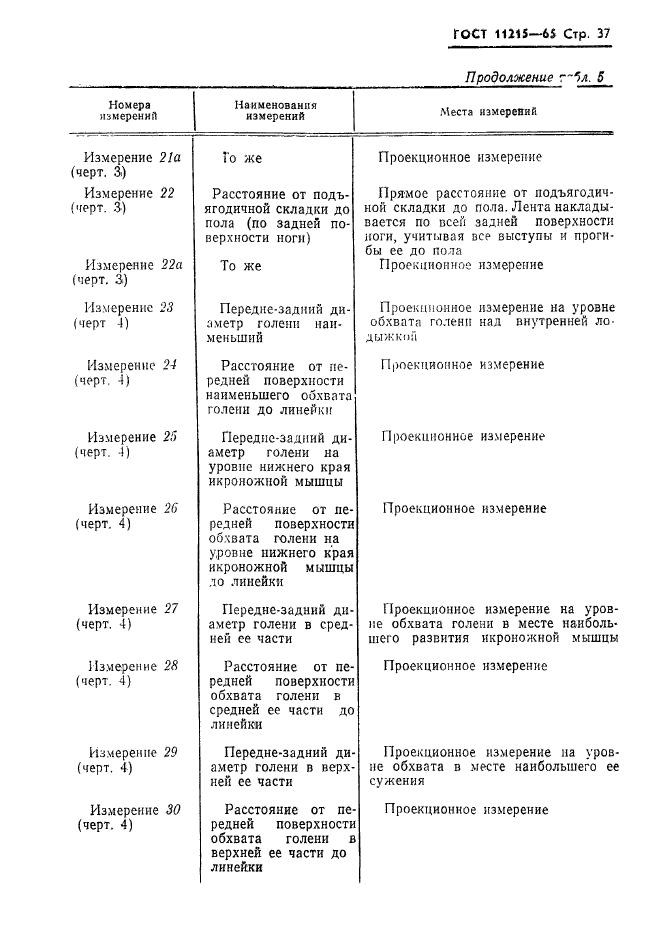 ГОСТ 11215-65,  38.