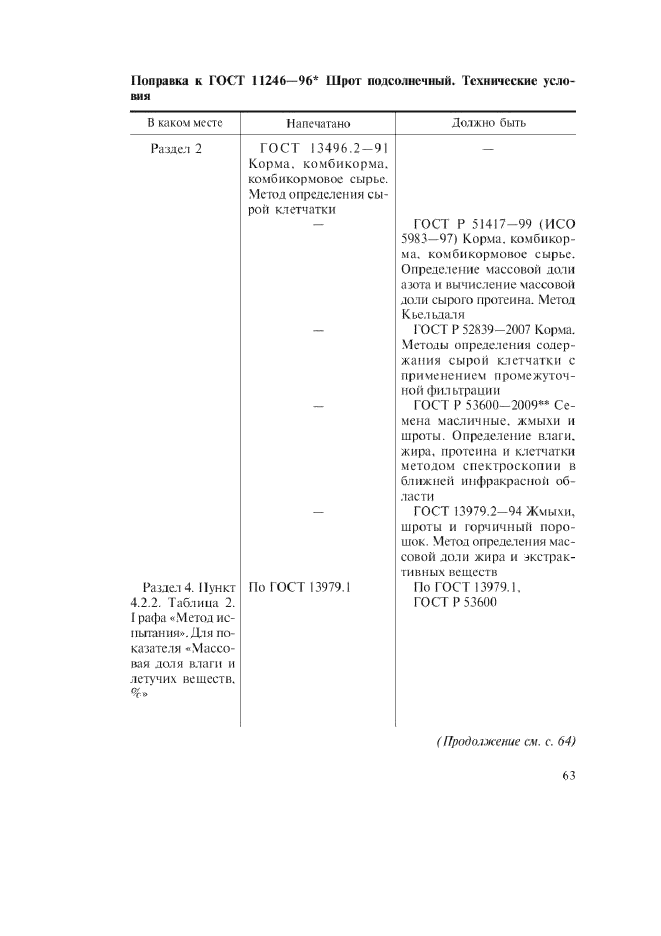 ГОСТ 11246-96,  6.