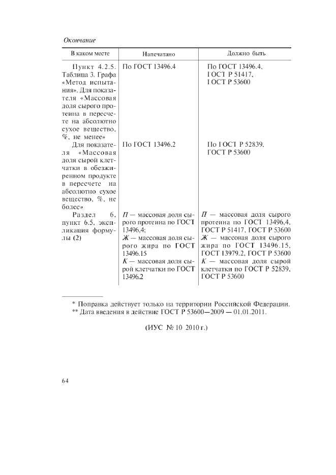 ГОСТ 11246-96,  7.