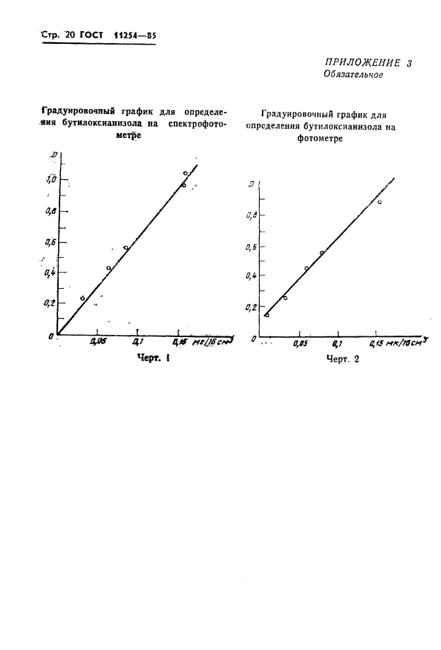 ГОСТ 11254-85,  22.