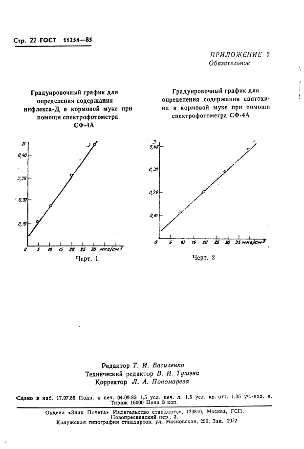 ГОСТ 11254-85,  24.