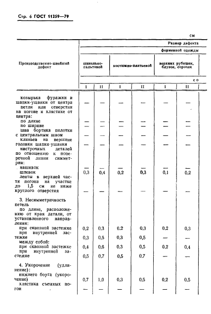 ГОСТ 11259-79,  7.