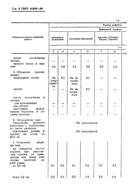 ГОСТ 11259-79,  9.