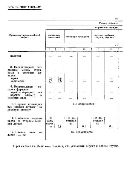 ГОСТ 11259-79,  11.