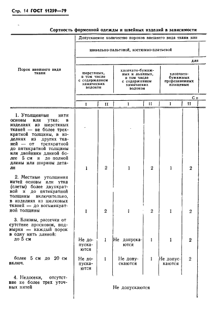 ГОСТ 11259-79,  15.