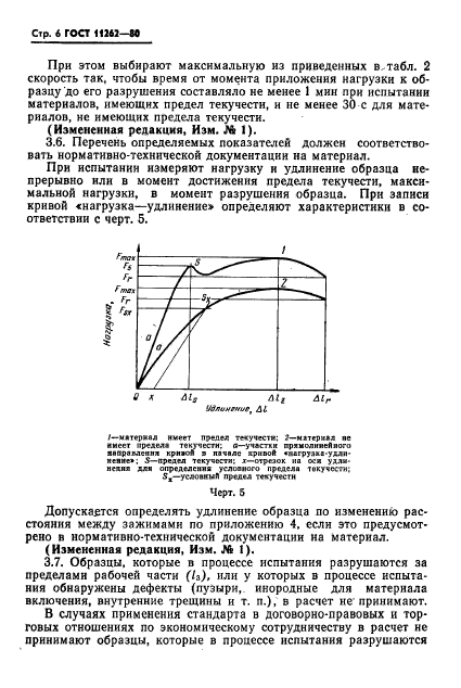 ГОСТ 11262-80,  8.