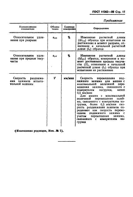 ГОСТ 11262-80,  13.