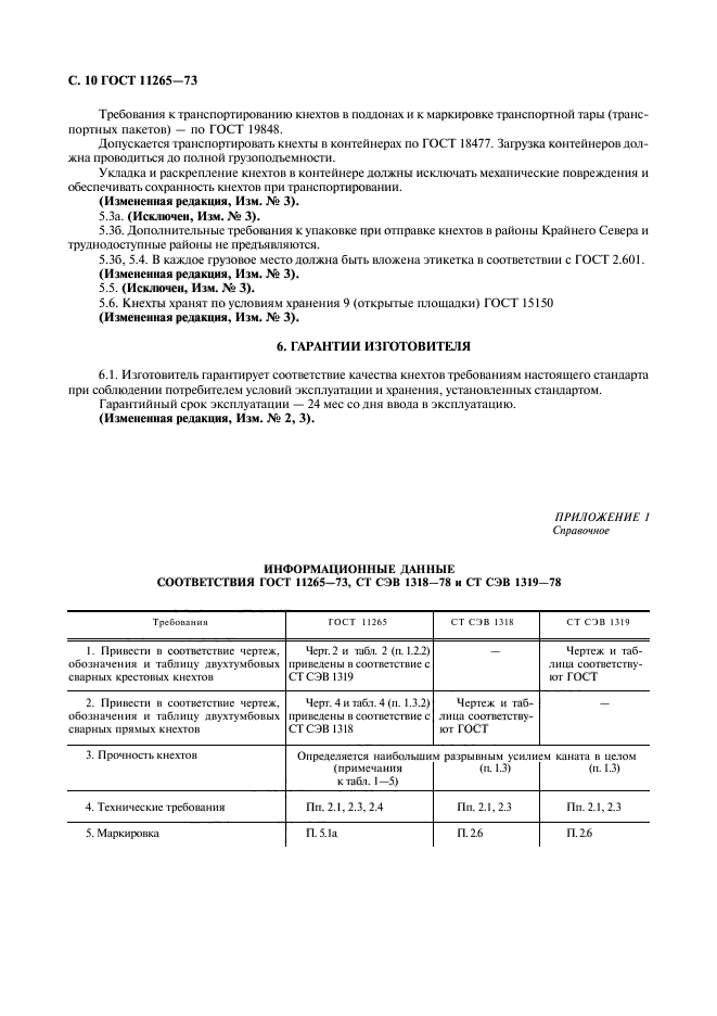  11265-73,  11.