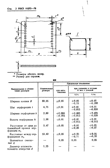 ГОСТ 11272-78,  4.