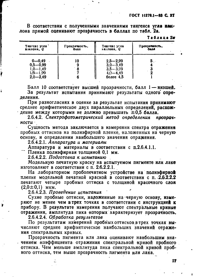 ГОСТ 11279.1-83,  28.