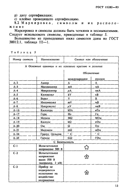 ГОСТ 11282-93,  15.