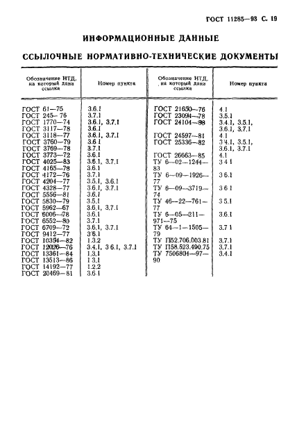 ГОСТ 11285-93,  21.