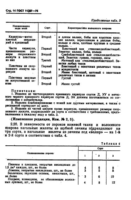 ГОСТ 11287-76,  15.