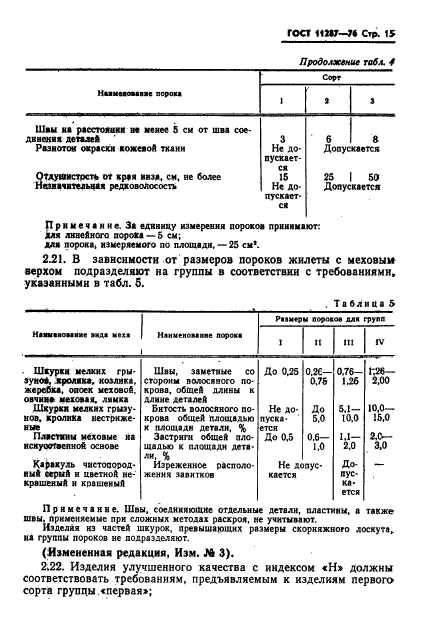 ГОСТ 11287-76,  16.