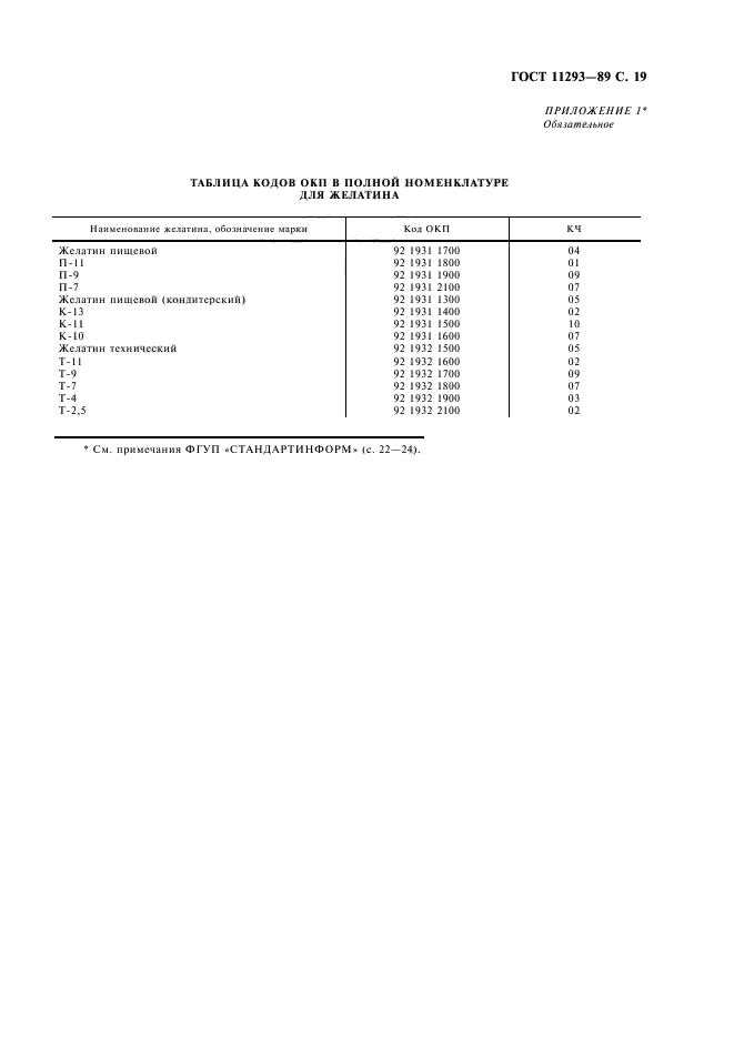 ГОСТ 11293-89,  20.