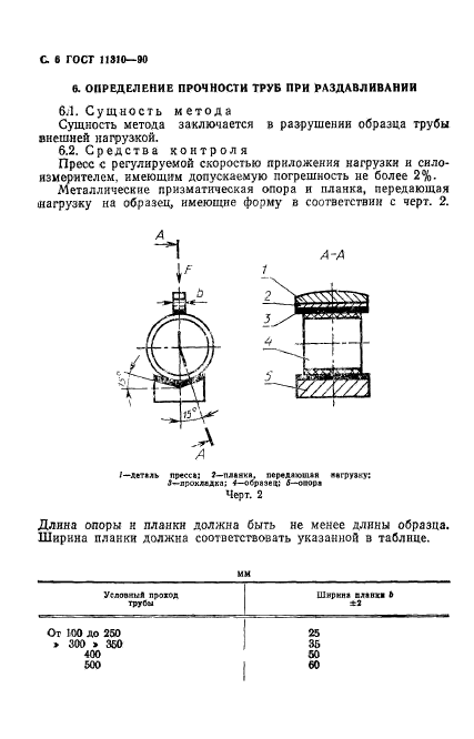 ГОСТ 11310-90,  8.