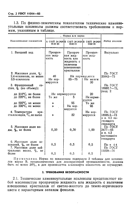 ГОСТ 11314-82,  4.