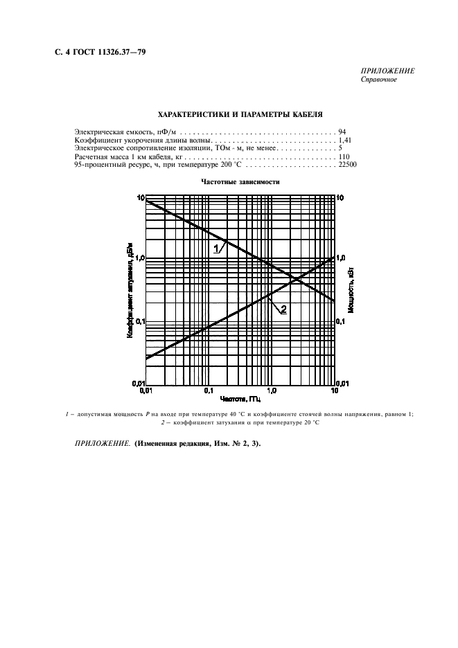  11326.37-79,  5.