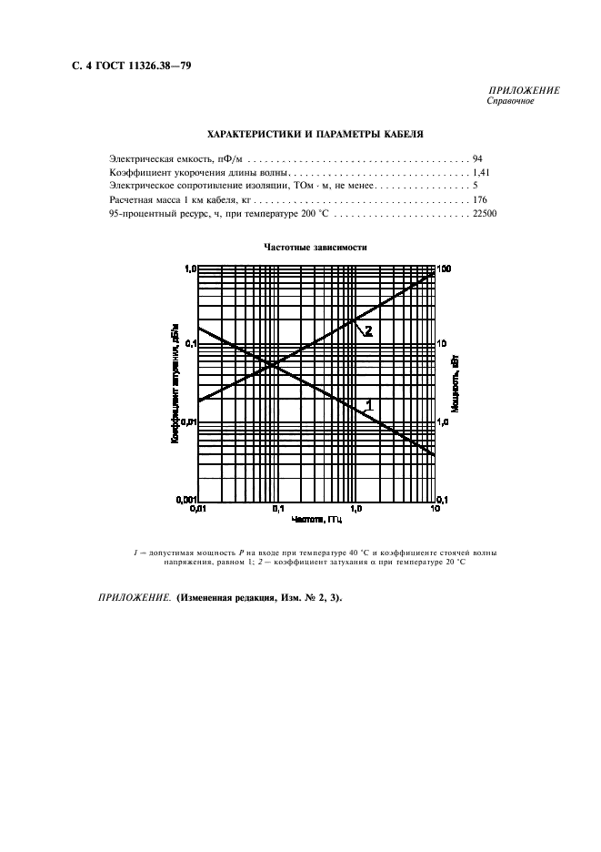 ГОСТ 11326.38-79,  5.