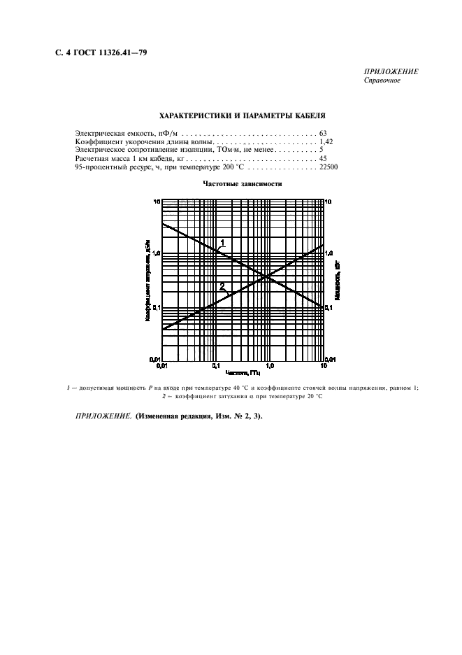 ГОСТ 11326.41-79,  5.