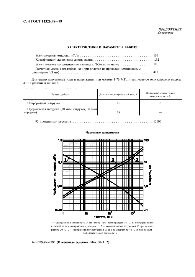 ГОСТ 11326.48-79,  5.