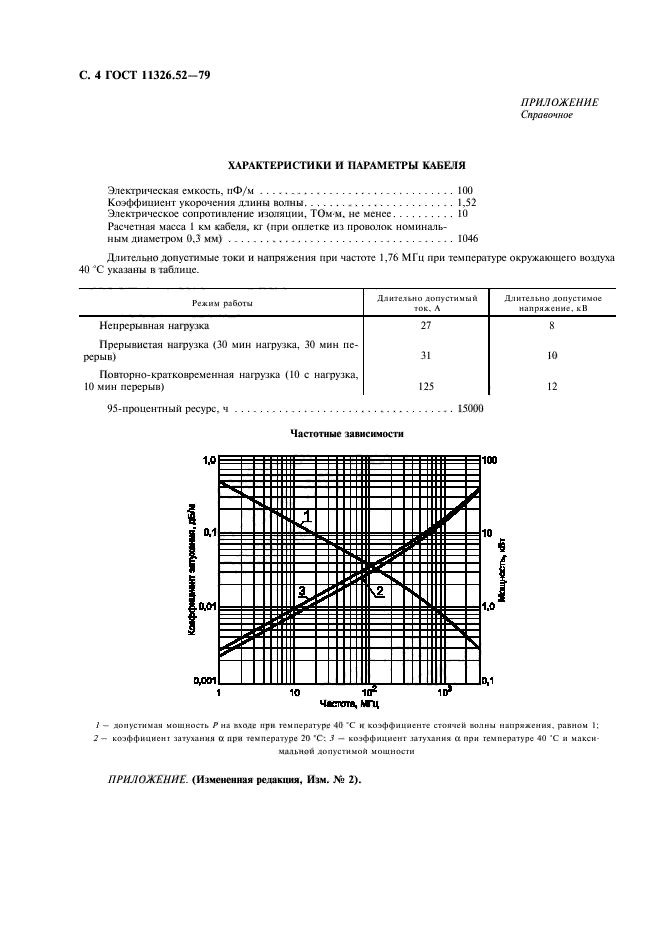 ГОСТ 11326.52-79,  5.