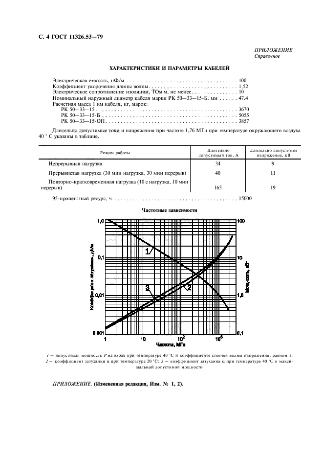  11326.53-79,  5.