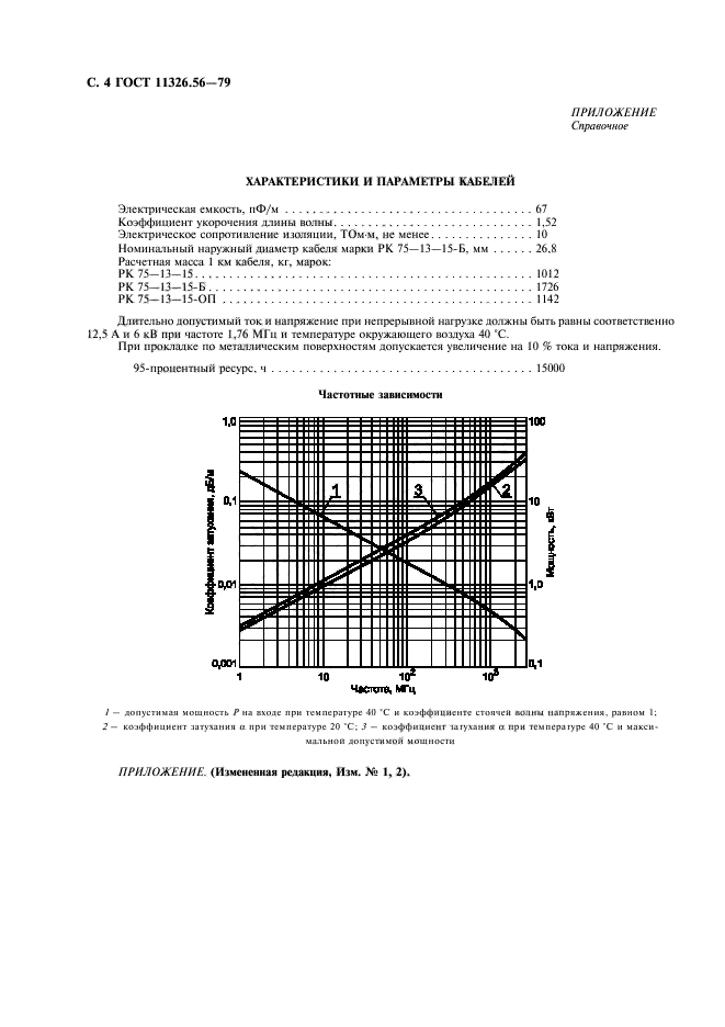 ГОСТ 11326.56-79,  5.