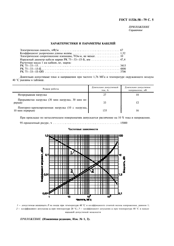 ГОСТ 11326.58-79,  6.