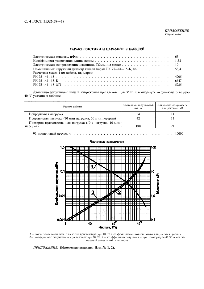 ГОСТ 11326.59-79,  5.